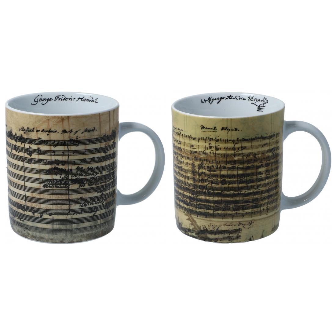 Mug with various composers' facsimiles